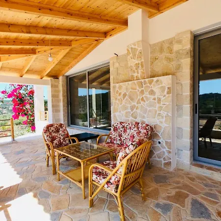 Milo Villa Himarë